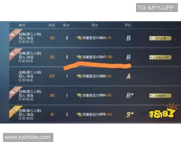 和平精英赛场上WE反击策略的成功与不足分析
