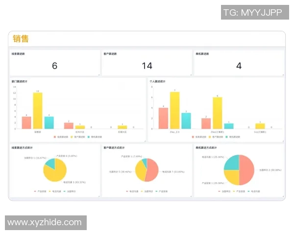 数据分析LNG心理素质表现的多维度探讨与实证研究分析实时数据