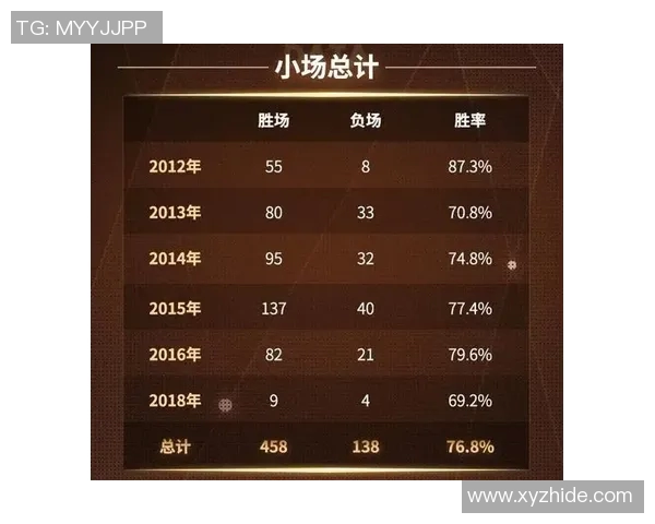 电竞实时数据解析EDG反击策略与战术热点深度解读实时数据